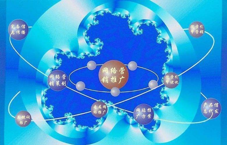 瓦房店新媒体运营企业需要掌握的网络推广技巧有哪些